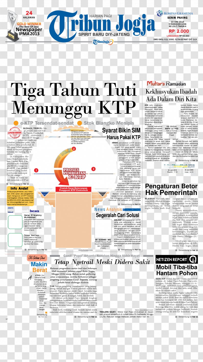 Web Page Yogyakarta Tribun Jogja Network Product - Area Transparent PNG