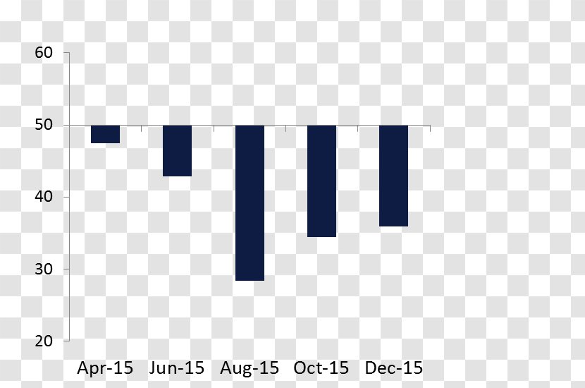 Document Line Logo Pattern - Number Transparent PNG