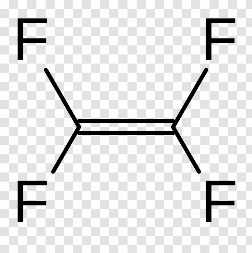 Polytetrafluoroethylene Fluorocarbon Chemistry Tetrachloroethylene - Text - Tetrafluoroethylene Transparent PNG