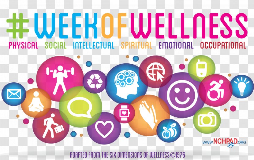 Health, Fitness And Wellness Health Promotion Well-being Care - Mind Transparent PNG