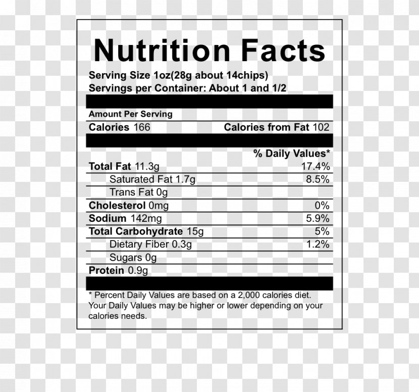 Nutrition Facts Label Calorie Serving Size Broth - Silhouette - Pink Salt Transparent PNG