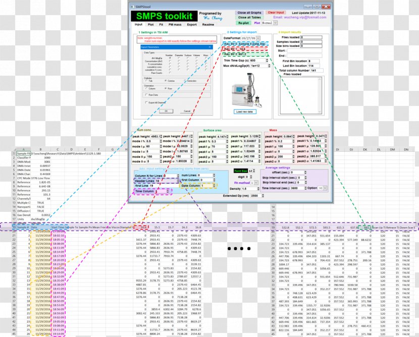 Computer Software Google Sites Switched-mode Power Supply Comma-separated Values - Paper - Web Toolkit Transparent PNG