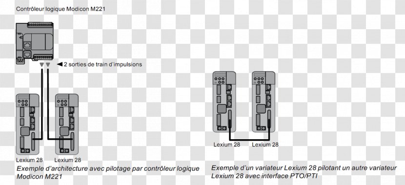 Technology - Hardware Accessory Transparent PNG