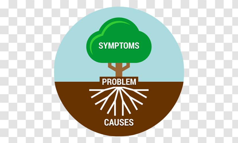 Root Cause Analysis Ishikawa Diagram DMAIC Causality - Area - Thyroid Transparent PNG