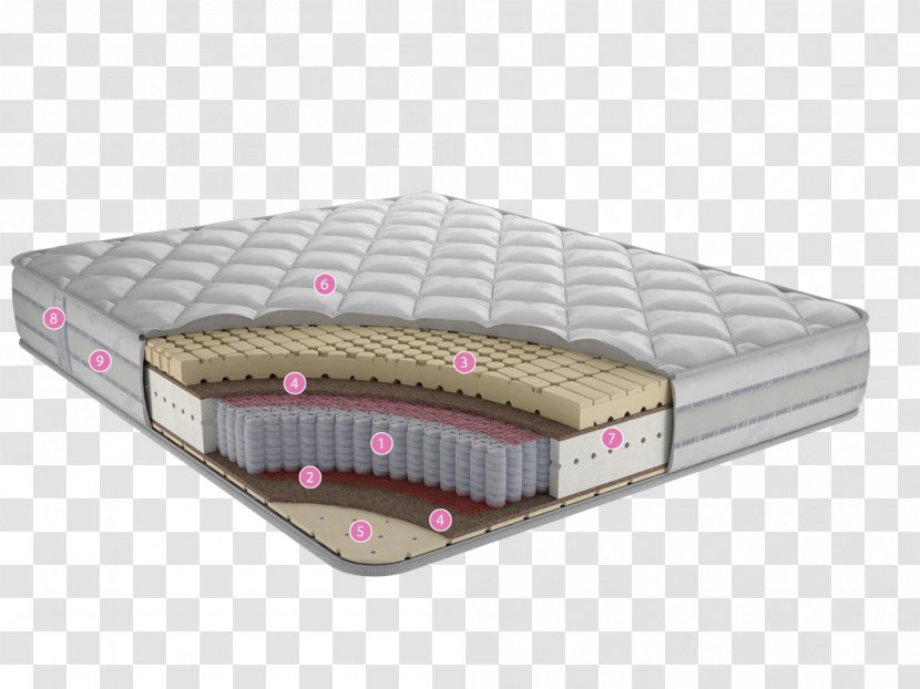 Mattress Bed Escuma De Poliuretà Foam Rubber Stiffness Transparent PNG