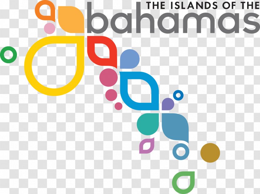 Paradise Island Nassau Exuma Berry Islands Great Harbour Cay - Human Behavior Transparent PNG