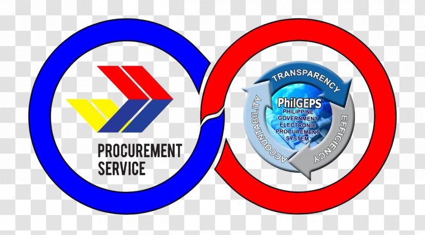 Philippine Government Electronic Procurement System (PhilGEPS) Department Of Budget And Management - Deped Transparent PNG