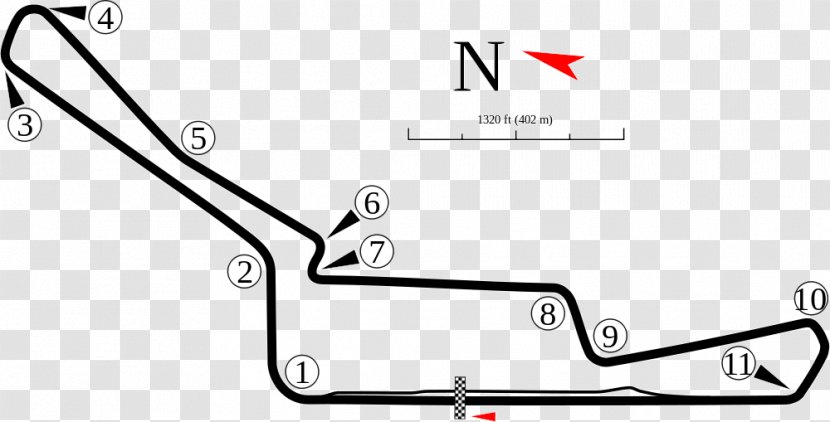 Sentul International Circuit City, Indonesia MotoGP Indonesian Motorcycle Grand Prix Shanghai - Babakan Madang - Motogp Transparent PNG