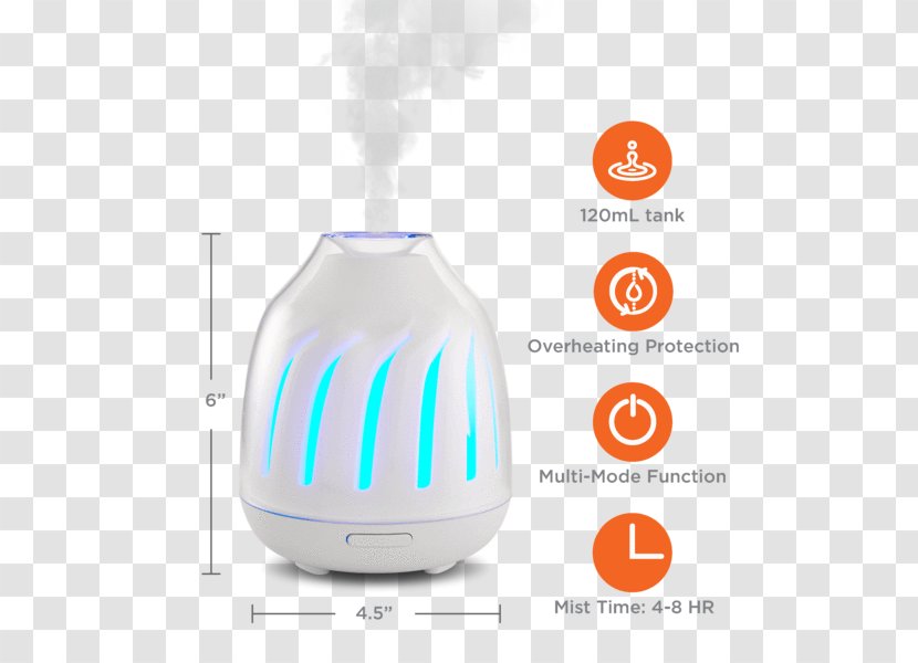 Essential Oil Aromatherapy Humidifier Ultrasound - Mood - Wave Panels Box Transparent PNG