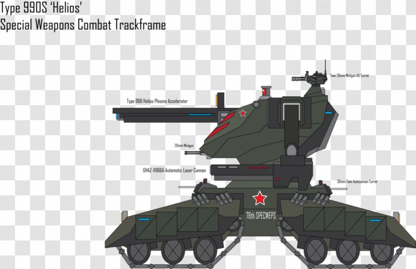 Tank Gun Turret Weapon Autocannon Armoured Fighting Vehicle - Minigun - Unmanned Combat Aerial Transparent PNG