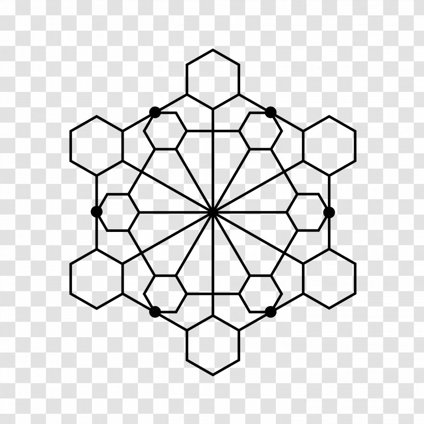 Topology Circle Geometric Shape Geometry Point - Area - Sacred Transparent PNG
