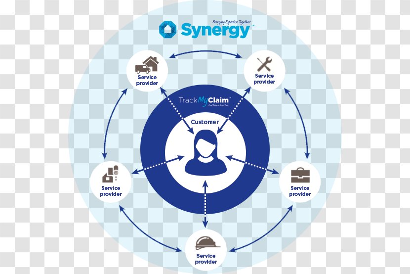 Synergy Information Business Diagram - Efficiency Transparent PNG