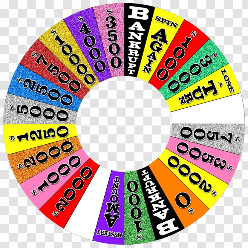 Wheel Of Fortune 2 Art Drawing - Dharma Transparent PNG