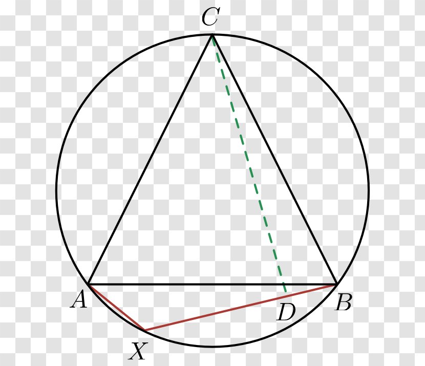Triangle Point Diagram - Symmetry - Geometrics Math Transparent PNG
