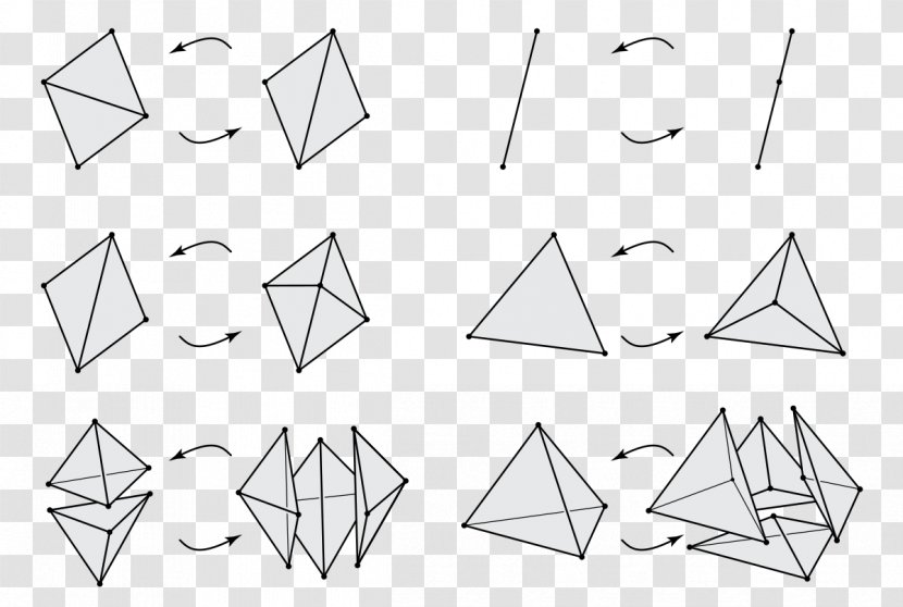 Triangle Edge Flip Graph Vertex - Independent Set Transparent PNG