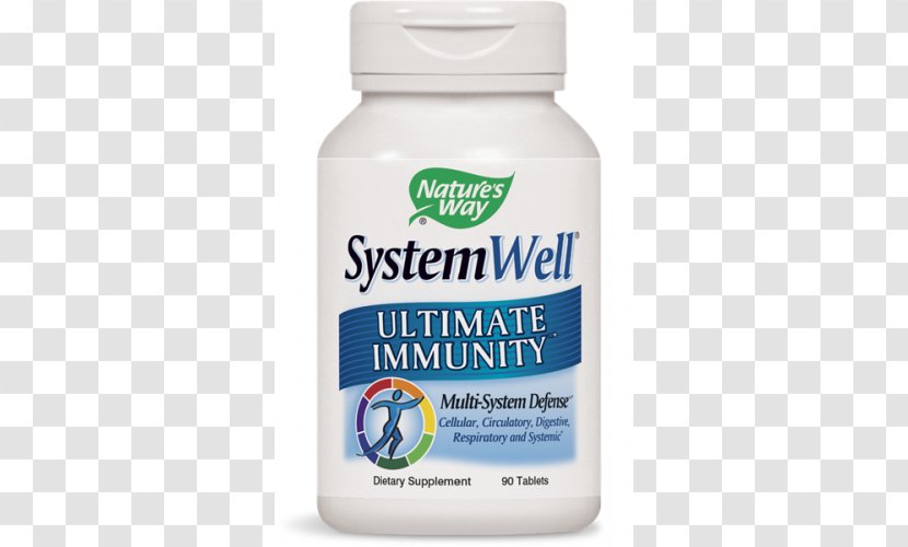Dietary Supplement Immune System Immunity Health Nature's Way Transparent PNG