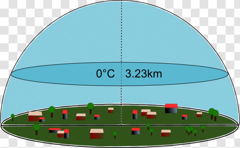 Sky Limited - Grass - Surface Water Flow Science Transparent PNG