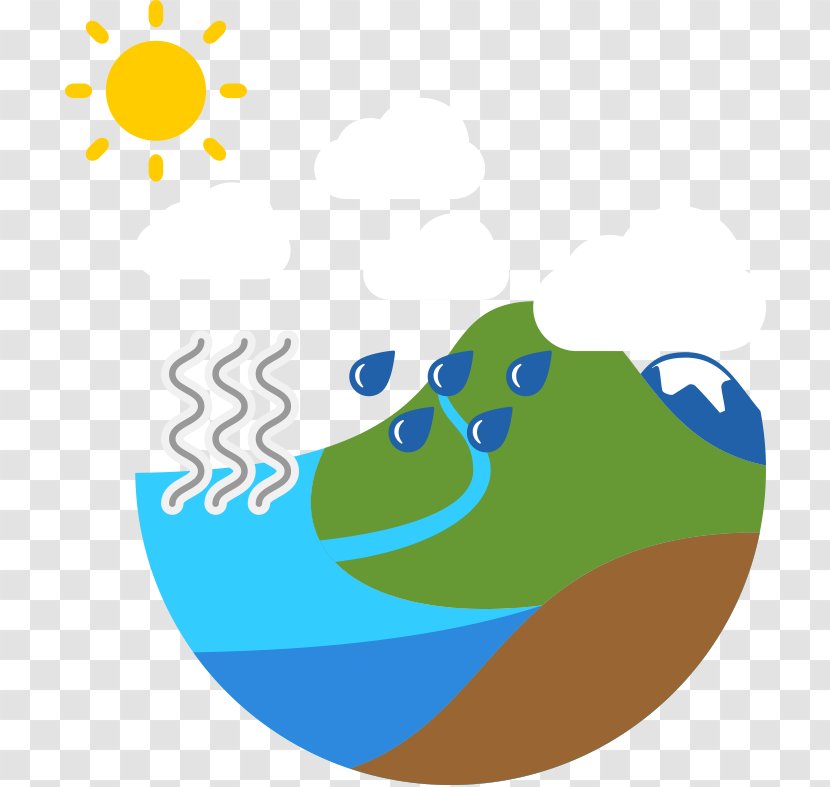 Water Footprint Animation Clip Art - Logo Transparent PNG