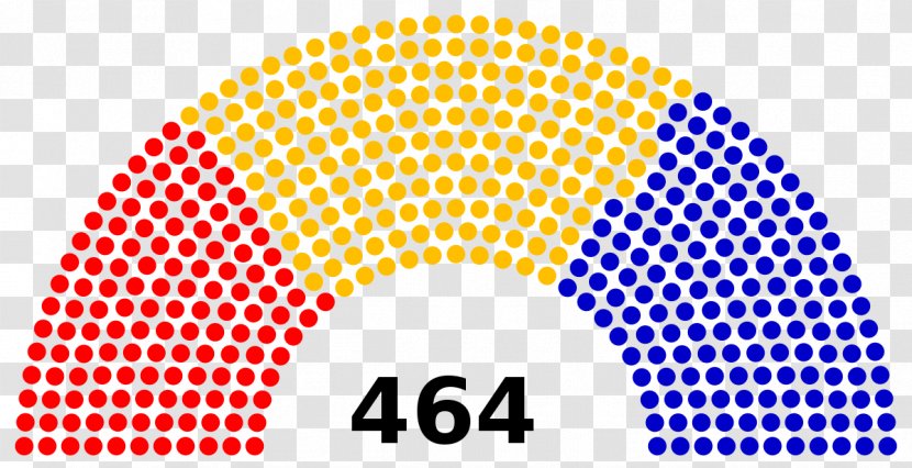 Japanese General Election, 2017 House Of Representatives 1942 Imperial Rule Assistance Association - National Diet Japan Transparent PNG