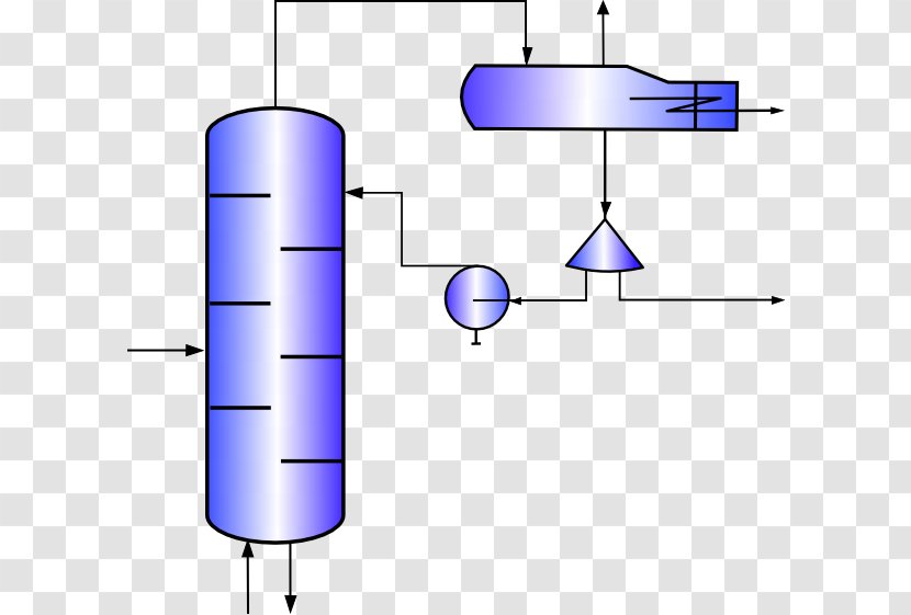 Distillation Fractionating Column Reboiler Condenser Clip Art - Point - Pressure Transparent PNG