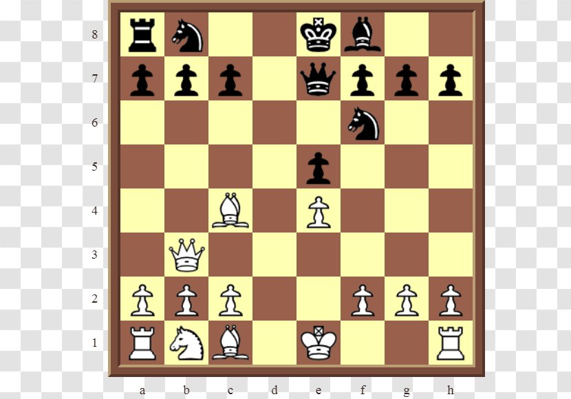 Chess Morphy Versus The Duke Of Brunswick And Count Isouard Checkmate Game Puzzle - Check Transparent PNG