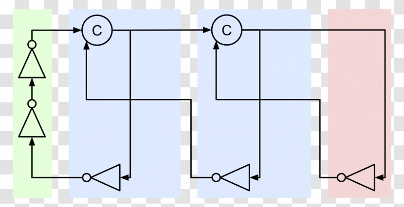 Rectangle Square Parallel - Point - Pipeline Transparent PNG