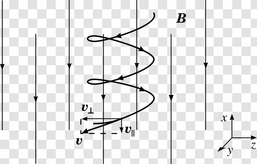 Drawing Diagram Point - Text - Angle Transparent PNG