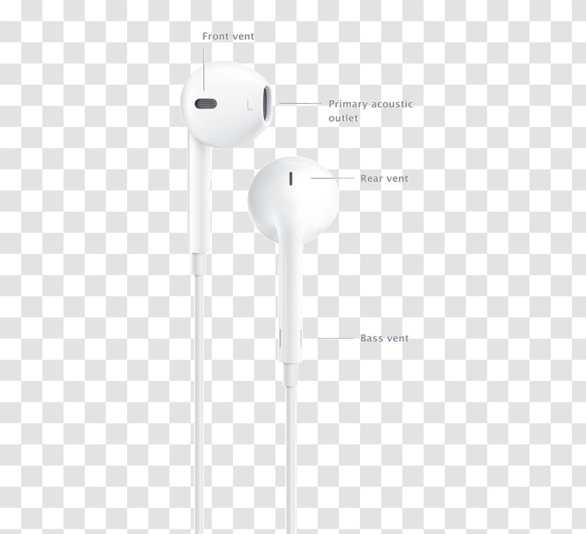 HQ Headphones Audio - Hq Transparent PNG