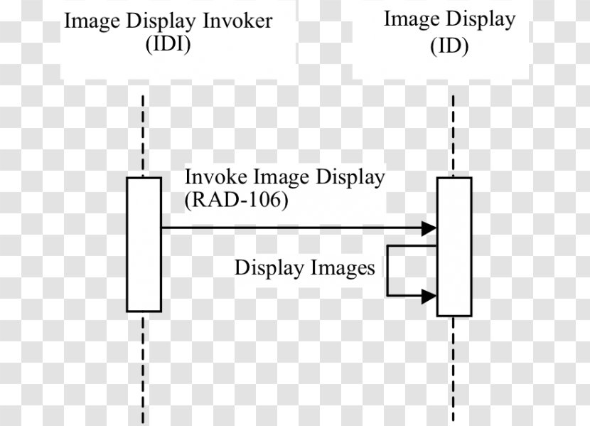 Document Drawing /m/02csf - Paper - Process Flows Transparent PNG