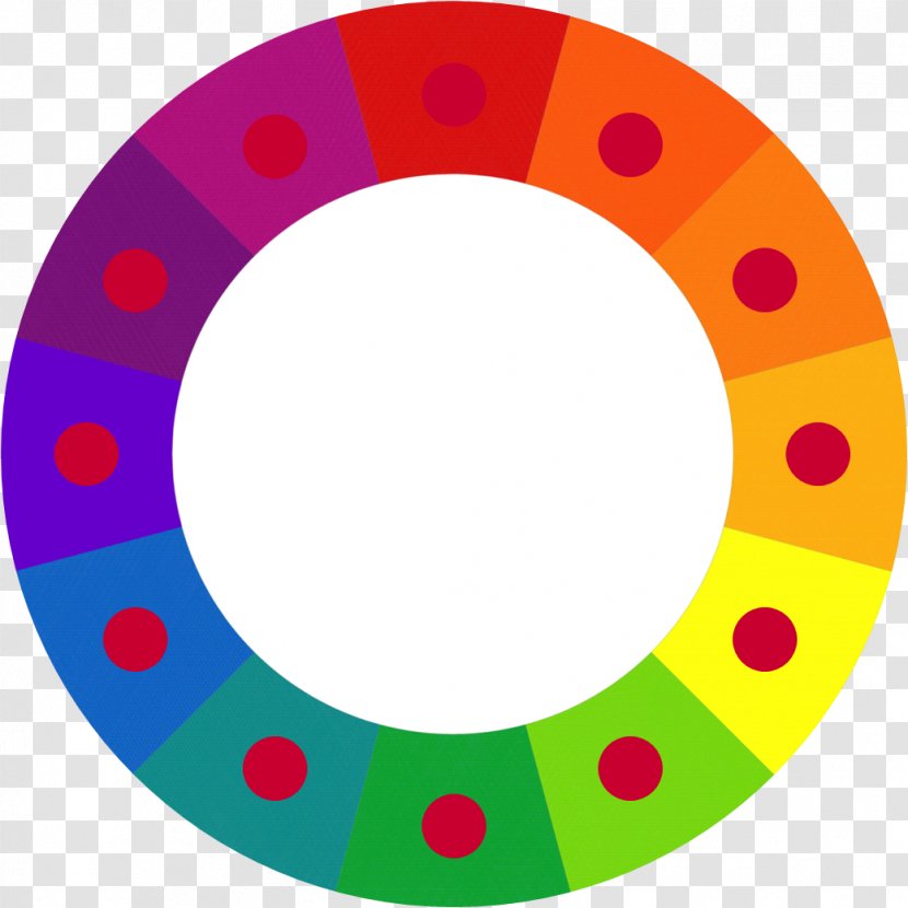 Color Theory Wheel Graphic Design Scheme - Area - Oval Transparent PNG
