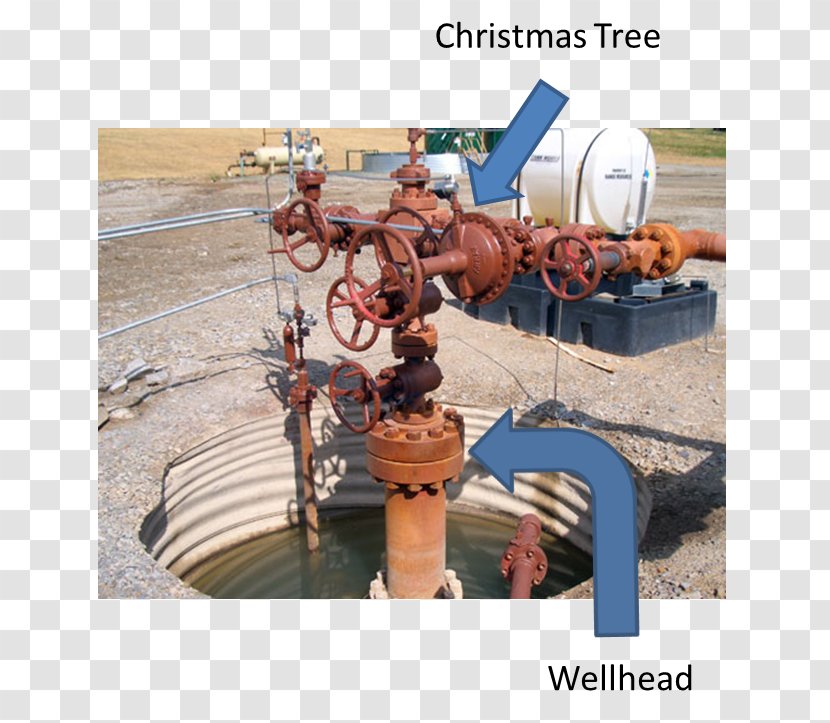 Wellhead Christmas Tree Petroleum Industry Valve Transparent PNG