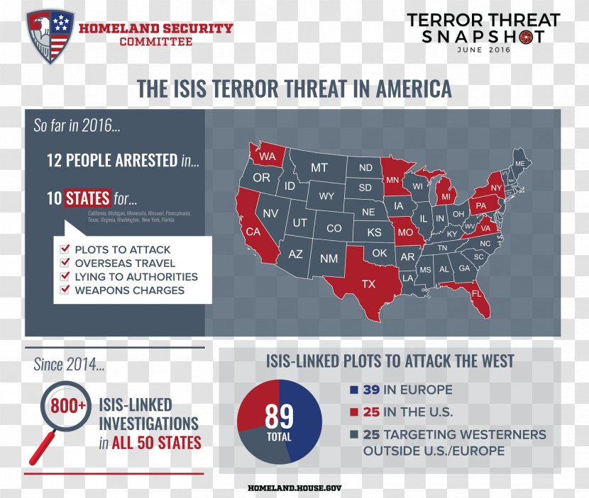 United States Department Of Homeland Security September 11 Attacks November 2015 Paris Terrorism Transparent PNG