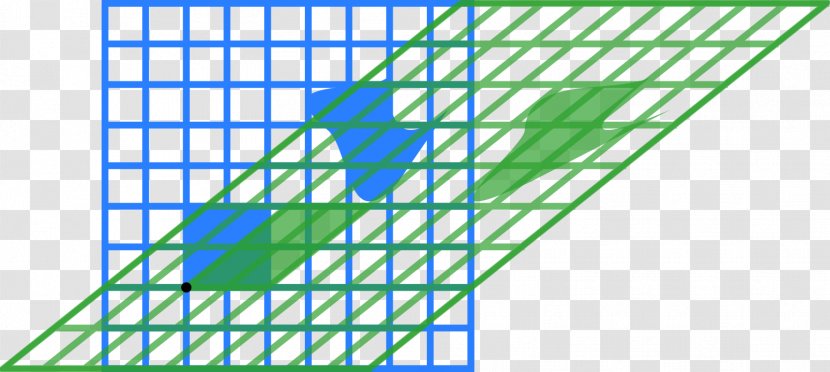 Shear Mapping Linear Map Matrix Stress - Mesh - Line Transparent PNG