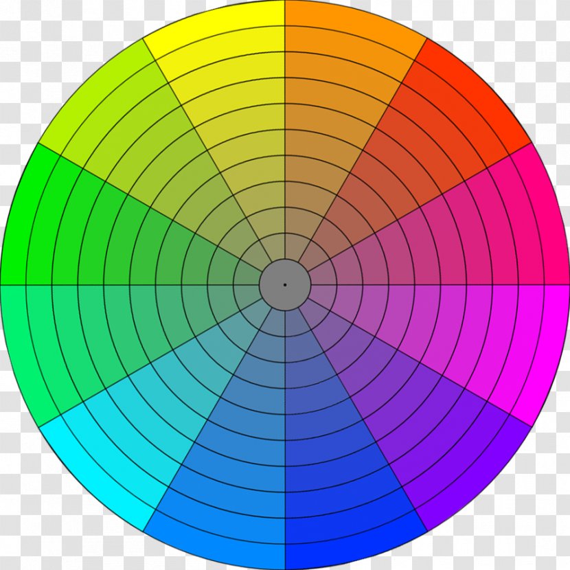 Couleurs Chaudes Et Froides Color Wheel Painting Idea - Drawing Transparent PNG