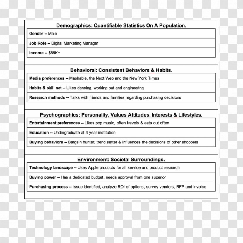 Business Plan Template Form - Silhouette Transparent PNG