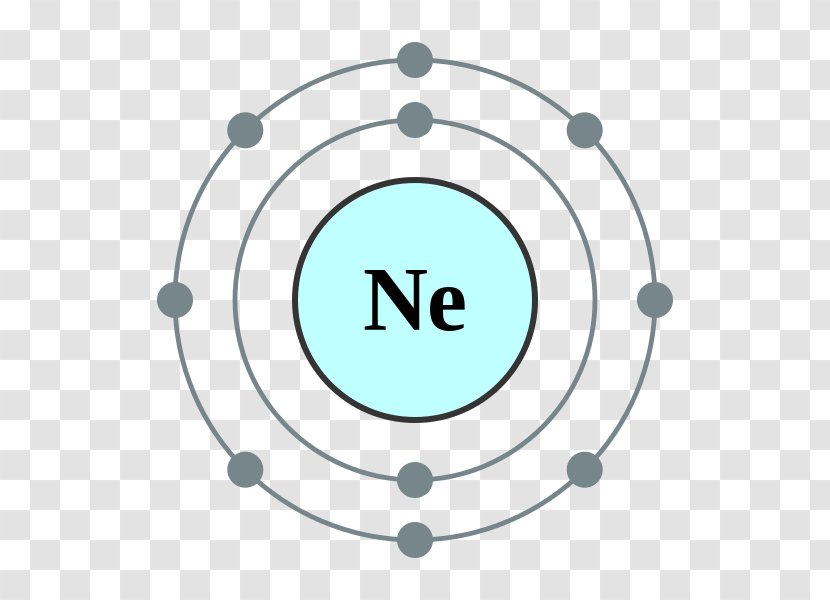 Electron Configuration Noble Gas Neon Shell - Diagram - Volcanic Rocks Transparent PNG