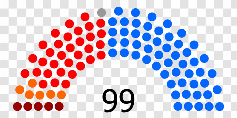 United States Senate Elections, 2018 2012 2016 2014 - Democratic Party Transparent PNG