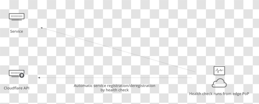 Document Line Angle - Text - Health Check Transparent PNG