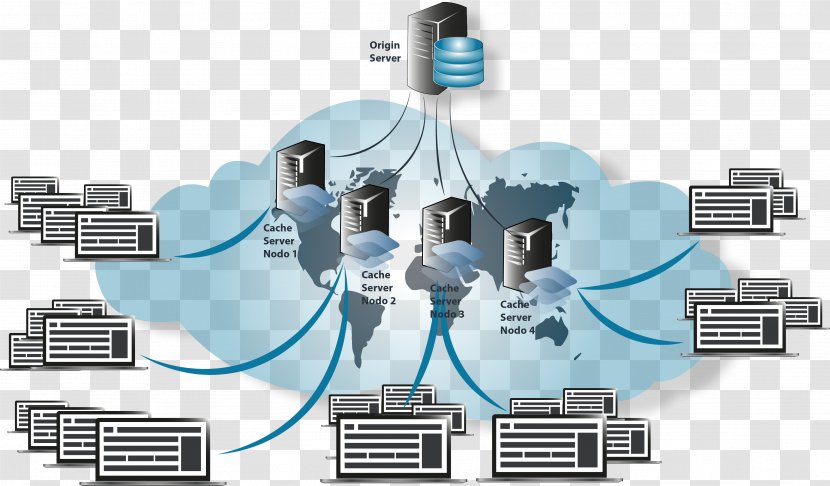 Computer Network Content Delivery Servers Internet - Circuit Component - Es Campur Transparent PNG