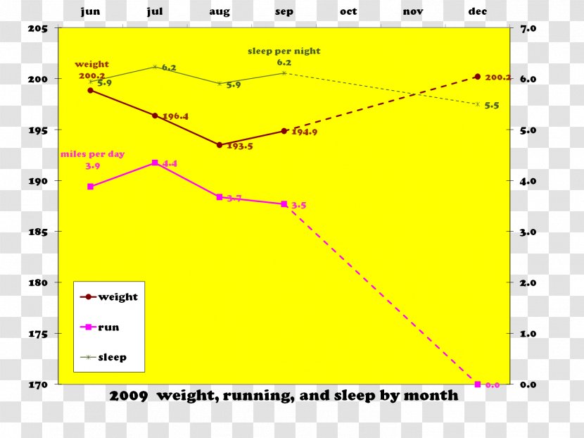 Line Angle Point Diagram - Plot Transparent PNG