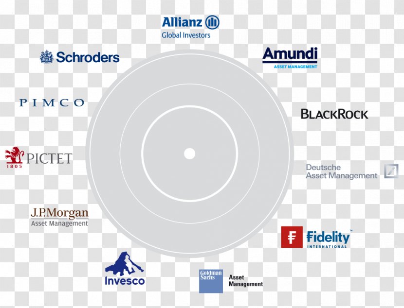 UniCredit Private Banking Brand - Bank Transparent PNG