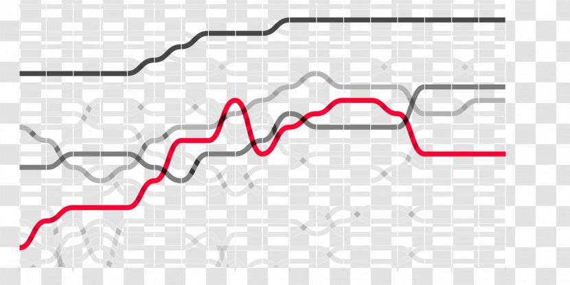 Economy Of Russia Moscow, Virginia Russian Language Transparent PNG