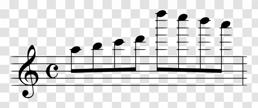 Ledger Line Staff Musical Notation Pitch - Frame - Note Transparent PNG