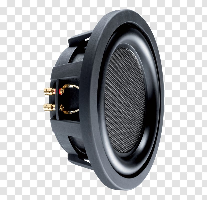 Subwoofer Vehicle Audio Loudspeaker Power Ohm - Car Transparent PNG