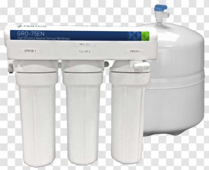 Water Filter Reverse Osmosis Hard - Free Clearance Transparent PNG