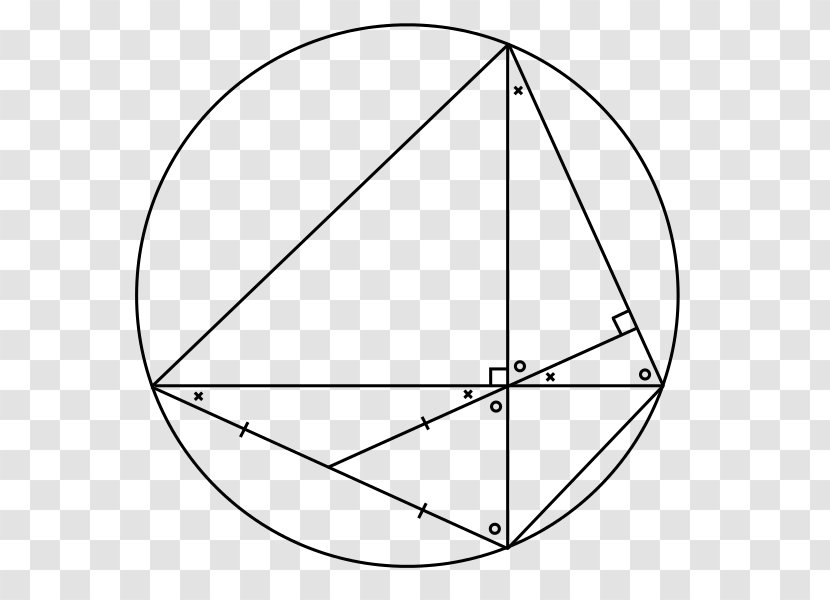 Angle Circle Brahmagupta's Formula Brahmagupta Theorem Cyclic Quadrilateral Transparent PNG