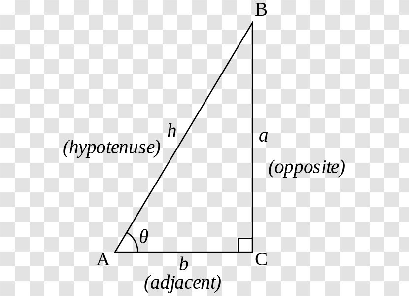 Right Triangle Trigonometry Geometry - Formula Transparent PNG