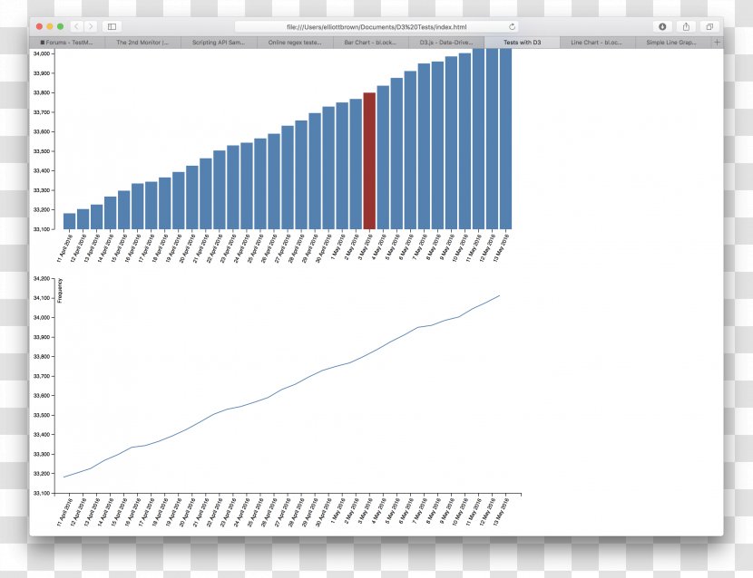 Paper Line Angle Transparent PNG