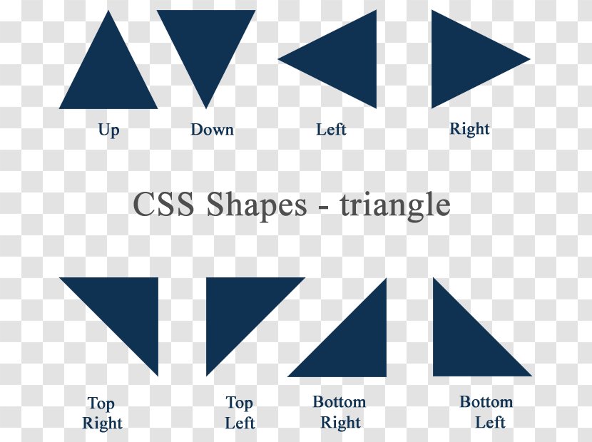 Triangle Arrow Shape HTML Area - Number - Triangular Geometry Transparent PNG