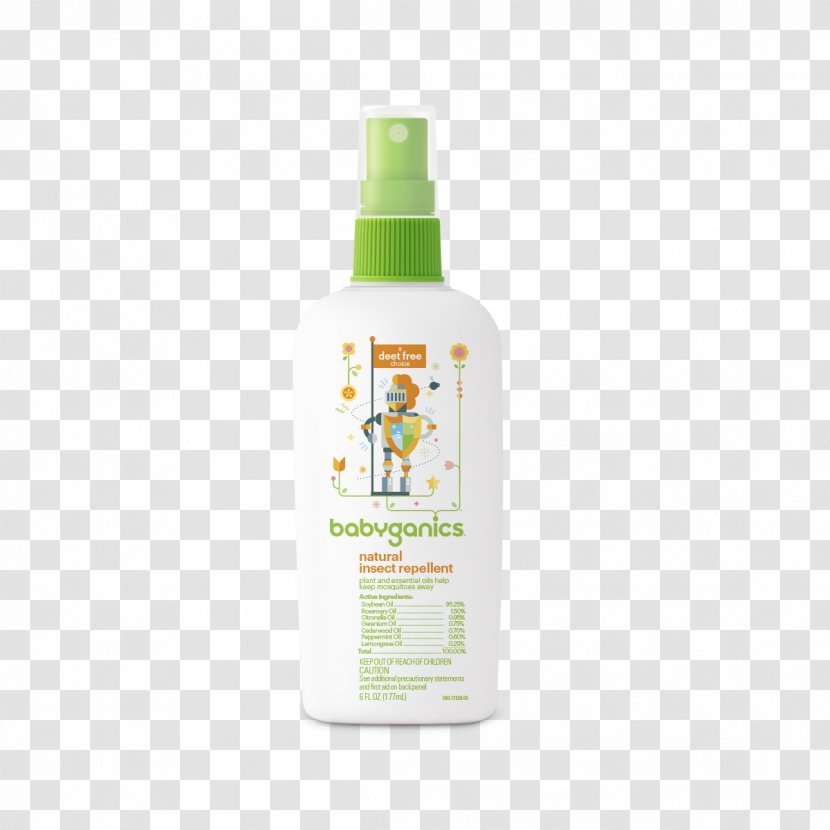 Lotion - Liquid - Repellent Transparent PNG